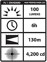 STREAMLIGHT 4AA ProPolymer Lux Div 1 LED Flashlight
