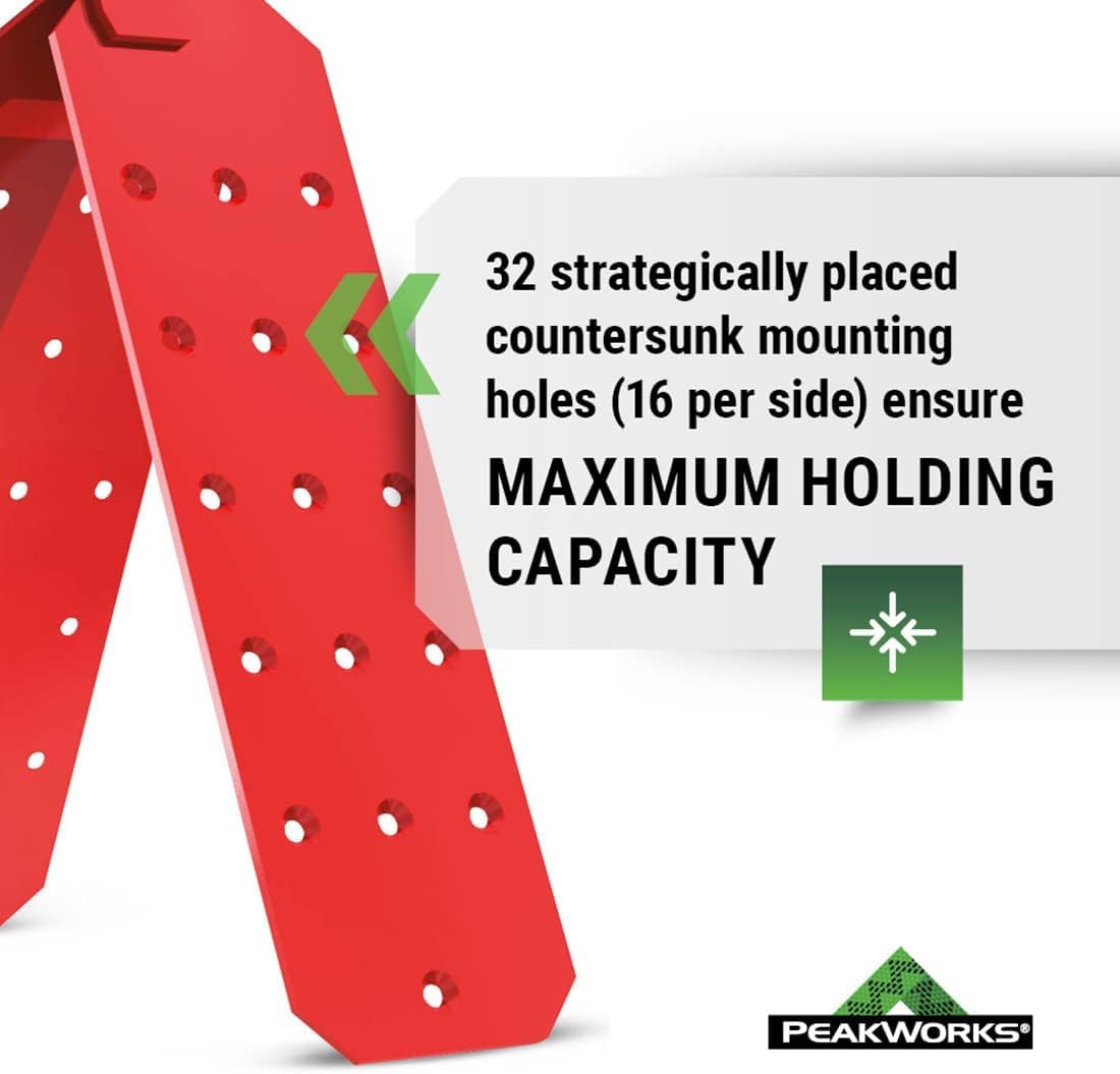 Peakworks Temporary Roof Anchor Bracket - Stainless Steel Safety Roof Top Anchor Bracket for Roofing Work - Industrial