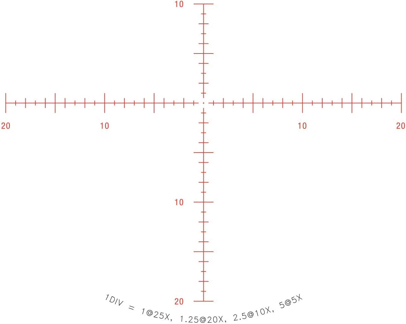TRIJICON Tenmile HX Long-Range Hunting Riflescope SFP