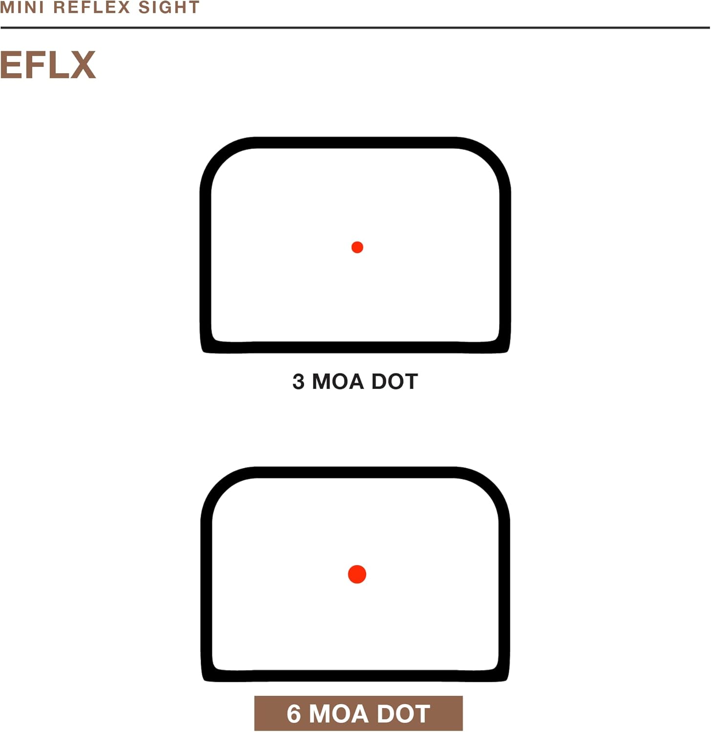 EOTECH EFLX Mini Reflex Sight