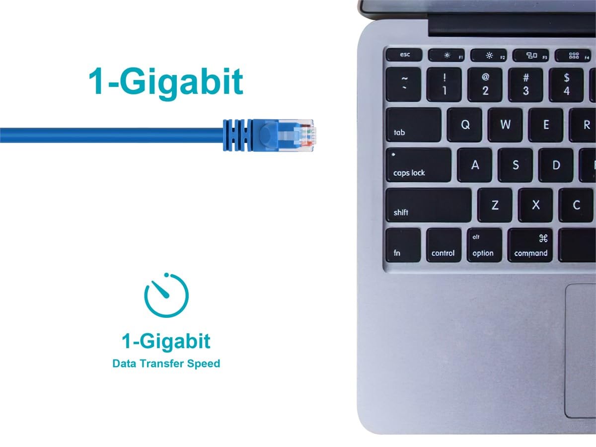 Monoprice 1FT 24AWG Cat5e 350MHz UTP Ethernet Bare Copper Network Cable - Blue