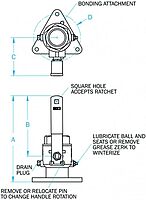 GROCO 3/4" Bronze Tri-Flanged Ball Valve/Seacock