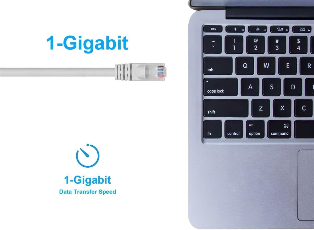 Monoprice Cat6 24AWG UTP Ethernet Patch Cable - Snagless RJ45, 550MHz, Pure Bare Copper