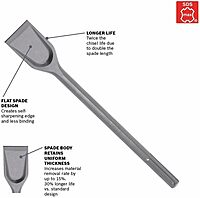 BOSCH POWER TOOLS SDS-max Hammer Steel Chisels