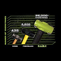 Wilton B.A.S.H Brass Sledge Hammer
