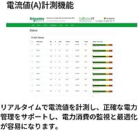 APC Rack Mount Power Distribution Unit (PDU)