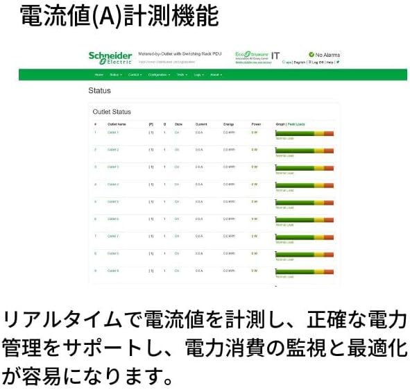 APC Rack Mount Power Distribution Unit (PDU)