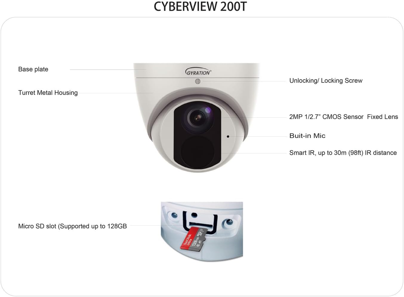Gyration CYBERVIEW 200 2 MP Indoor/Outdoor IR Fixed Security Camera