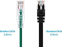 Monoprice SlimRun Cat6 UTP Ethernet Patch Cable 28AWG 550MHz Snagless