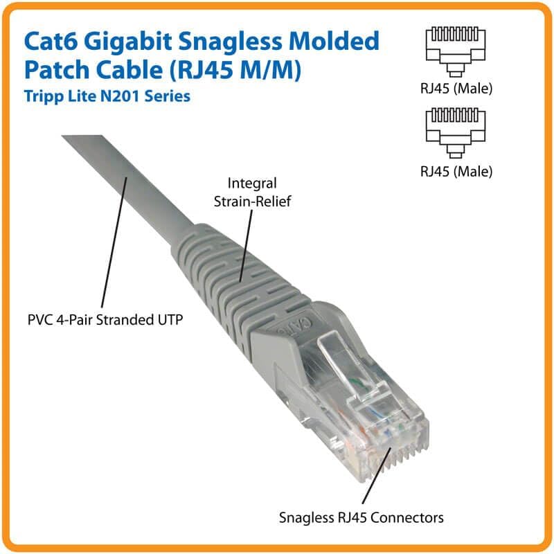 Tripp Lite Cat6 Gigabit Snagless Molded Patch Cable (RJ45 M/M)