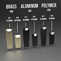 C+H Brass Speed Feed Pro Grip Plug for Glock Gen5