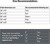 DMI Waterproof Mattress Protector and Cover, Contoured Fitted Sheet Fit, King Fitted King