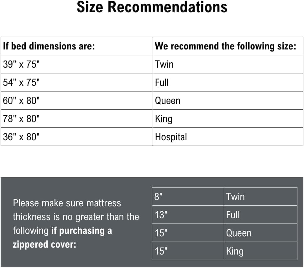 DMI Waterproof Mattress Protector and Cover, Contoured Fitted Sheet Fit, King Fitted King