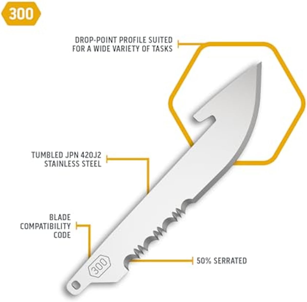 OUTDOOR EDGE 3.0" Drop-Point with Serrations Blade Pack (Black, 6 Blades)