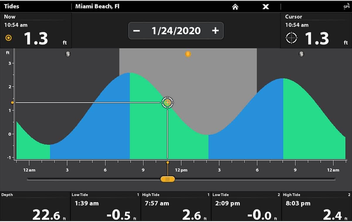 Humminbird CoastMaster U.S. Coastal V1 Map SD Card for Fish Finders Mapping