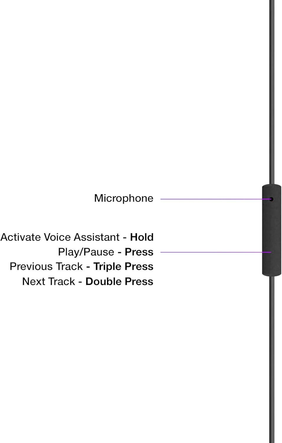 Koss KPH7iK On-Ear Headphone with Microphone and in-Line One Touch Remote, Lightweight, 3.5mm Plug, Black