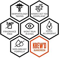 Ergodyne KREW'D 6351 Sunscreen Lotion, Broad Spectrum, SPF 50, 8 oz, 12-Pack