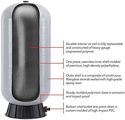 WellMate WM-6 / WM0075 QC – 19.8-Gal Fiberglass Pressure Tank with Quick Connect