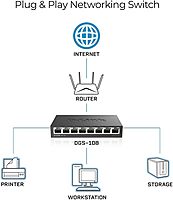 D-Link Gigabit Unmanaged Metal Fan-Free Desktop/Wall-Mount Switch
