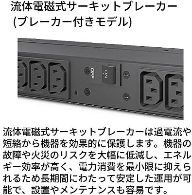 APC Basic Rack 4.992kVA PDU - 20 x IEC 320-C13, 4 x IEC 320-C19 - 4.99kVA - Zero U Rack-mountable