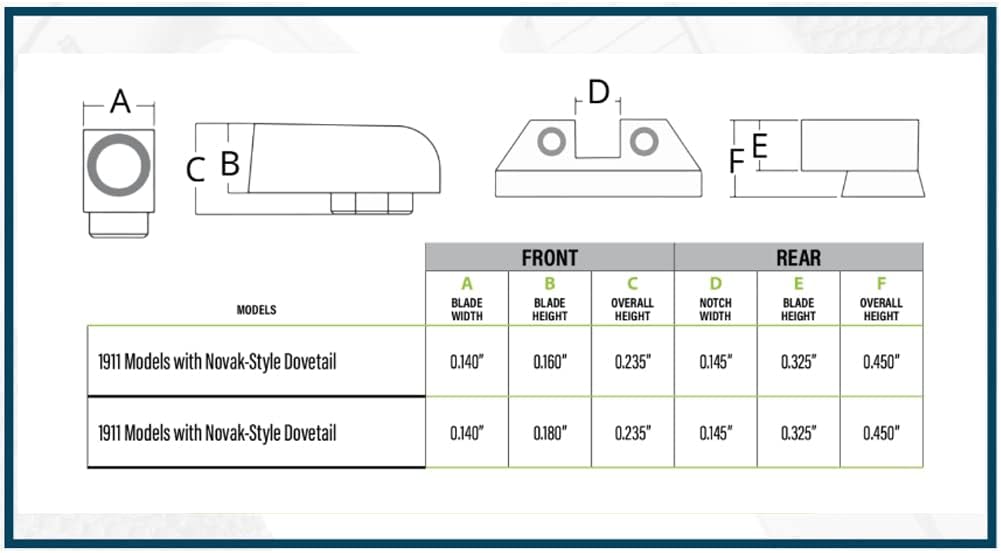 Night Fision Tritium Perfect Dot Front Sight Compatible with Glock, CZ, Smith&Wesson, Taurus, Canik - Walther, 1911, FN