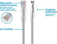 Monoprice SlimRun Cat6 UTP Ethernet Patch Cable 28AWG 550MHz Snagless