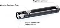 MAGLITE Solitaire Spectrum Series LED AAA Flashlight