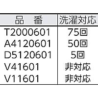 Rubbermaid Commercial Products Value Pro Small 16 OZ Cotton Wet Mop, 1" Headband, White, for General Purpose Floor Cleaning or One-Time Use
