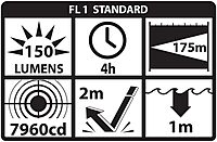 Nightstick NSP-4605B Headlamp, Black