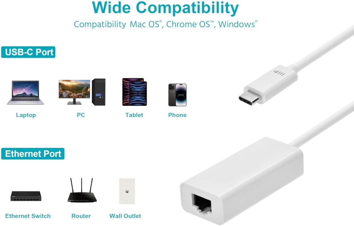 Monoprice Select Series USB-C to Gigabit Ethernet Adapter