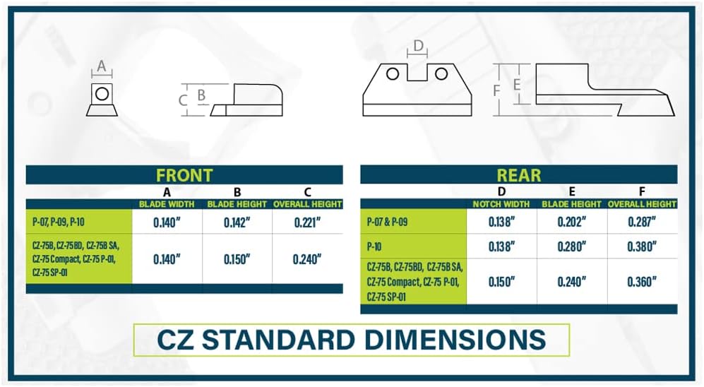 Night Fision Tritium Night Sight Set for CZ USA P-07/P-09 - Perfect Dot Front Sight with Daytime Ring