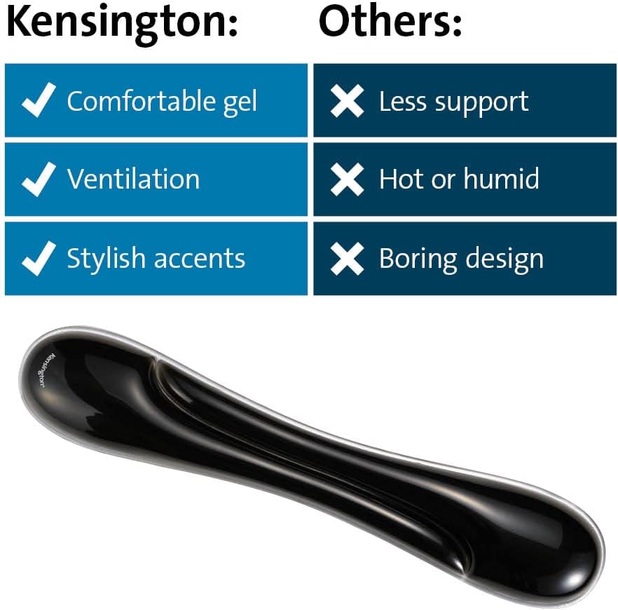 Kensington Duo Gel Wave Keyboard Wrist Rest