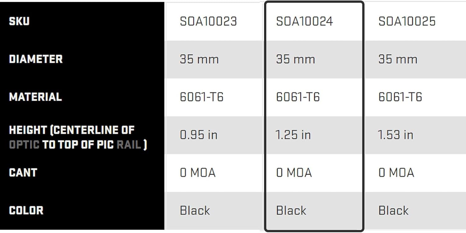 SIG SAUER Alpha1 35mm Tactical Hunting Shooting Durable Aluminum Powder Coated Mounting Scope Rings High 1.25"