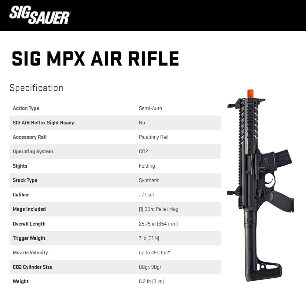 SIG SAUER MPX .177 Pellet Air Rifle