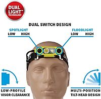 Nightstick XPP-5462 Intrinsically Safe Low-Profile Dual-Light Headlamp
