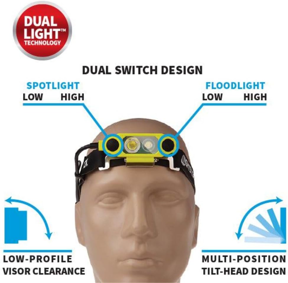 Nightstick XPP-5462 Intrinsically Safe Low-Profile Dual-Light Headlamp