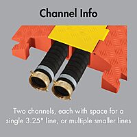 Checkers 2 Channel Industrial Drive Over Cable Protector for 3.25" Lines