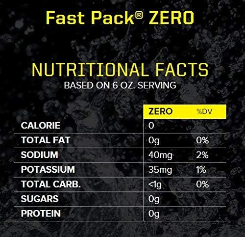 Sqwincher Fast Pack, Fruit Punch, .6 oz (4 Packs of 50)