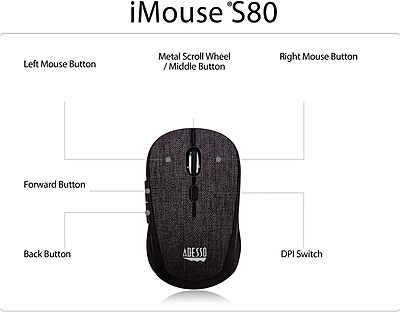 ADESSO iMouse S80 Wireless Fabric Optical Mini Mouse