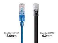 Monoprice SlimRun Cat6A Ethernet Patch Cable - 30AWG UTP Snagless RJ45 10G