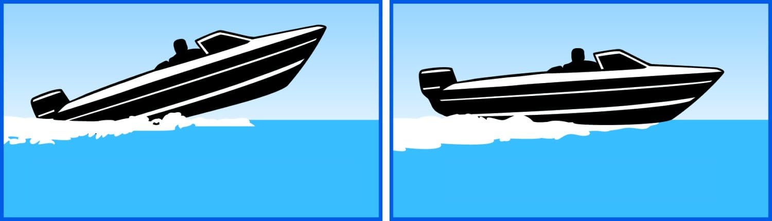 Davis Instruments Doel-Fin Outboard/Outdrive Stabilizer - Black (SS-SMS-5001211)