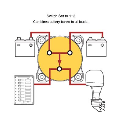 Blue Sea Systems m-Series Mini Battery Switches & Keys