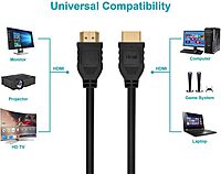 Monoprice High Speed HDMI Cable - Commercial Series, CL2 In-Wall Rated, Gold-Plated