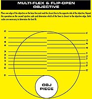 BUTLER CREEK Flip-Open Scope Cover