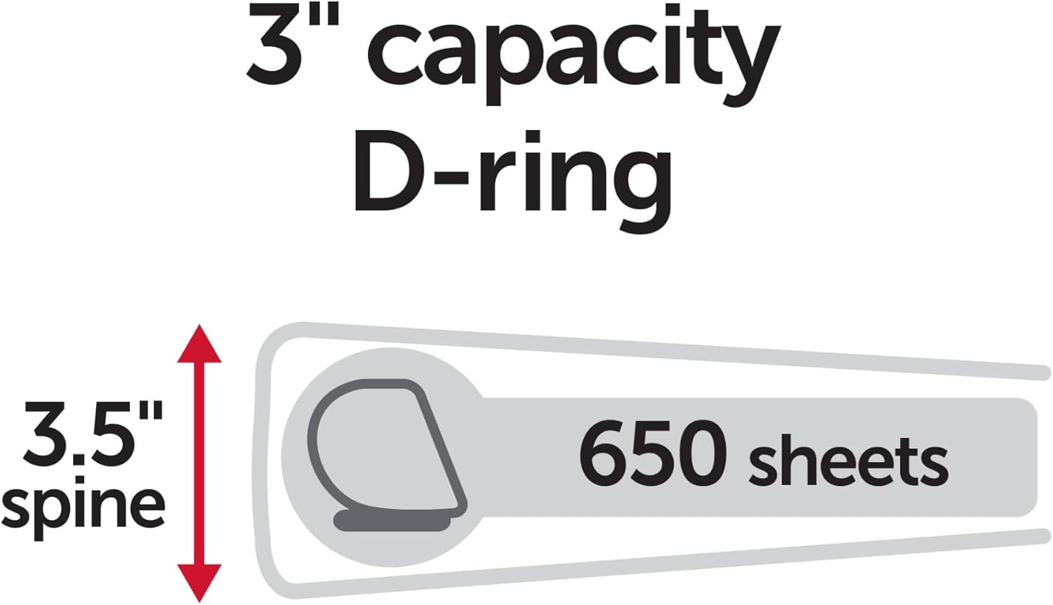 Just Basics D-Ring View Binder, 3" Rings, 38% Recycled, White