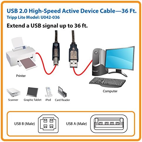 Tripp Lite USB 2.0 Hi-Speed A/B Active Repeater Cable (Male-to-Male)