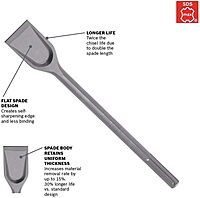 BOSCH POWER TOOLS SDS-max Hammer Steel Chisels