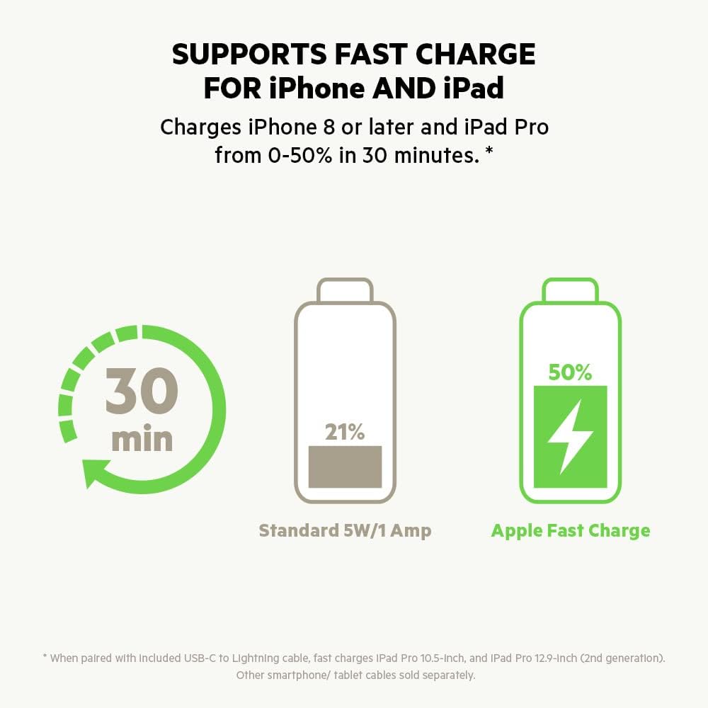 Belkin USB-C Fast Car Charger 20W-Black (iPhone Fast Charger Compatible with iPhone 12 Pro Max/12/12 Pro/ 12 Mini