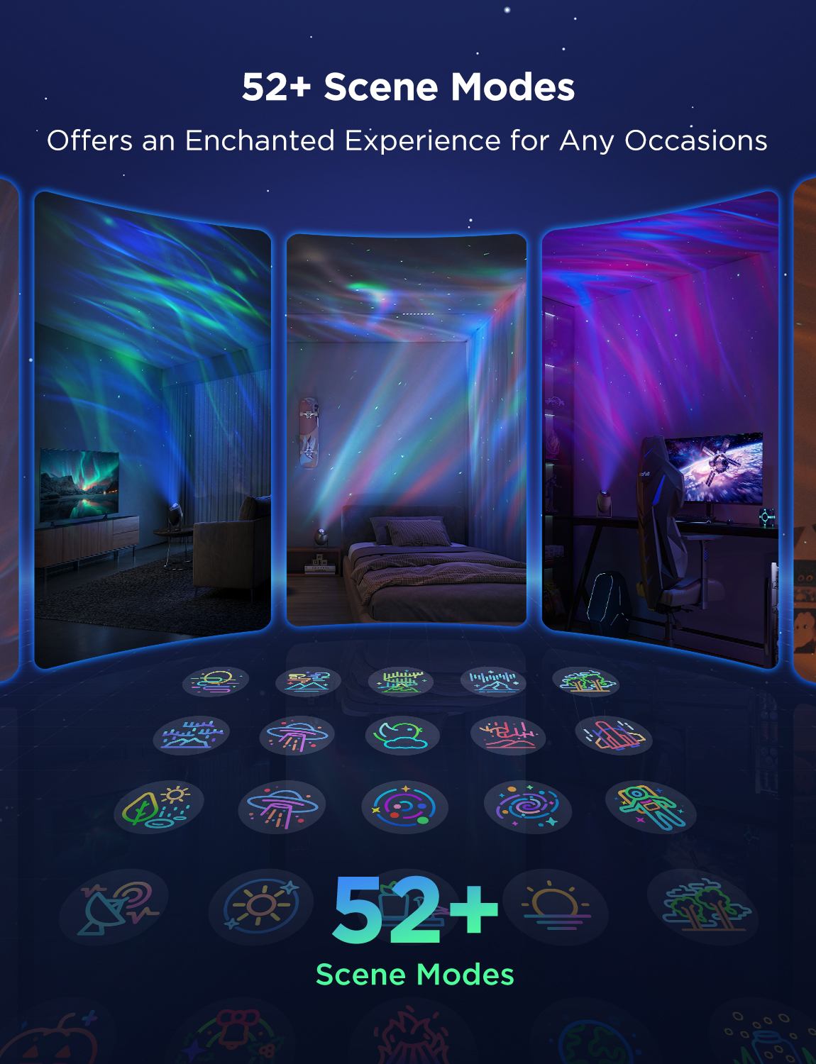 Govee Star Light Projector with Aurora Effects - Matter, Google Home with White Noise