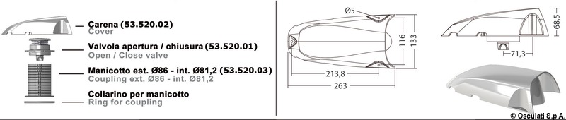 Wind Shell venting system Open / Close valve